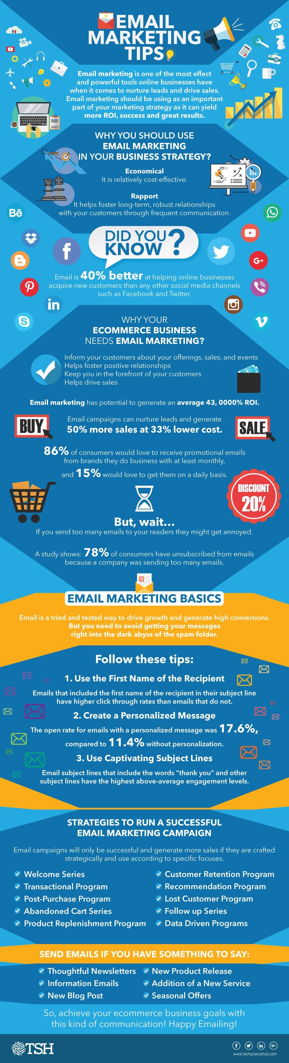 Email Marketing Tips Infographic